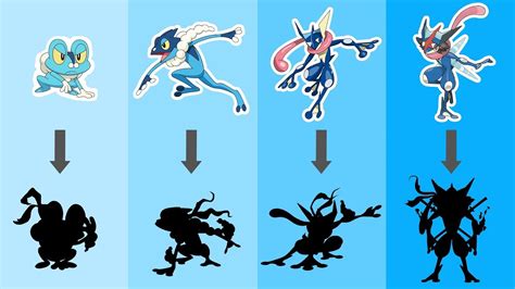 greninja evolution chart.